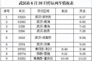 ?亚历山大37+6+7 班凯罗20+9+8 雷霆击破魔术取4连胜